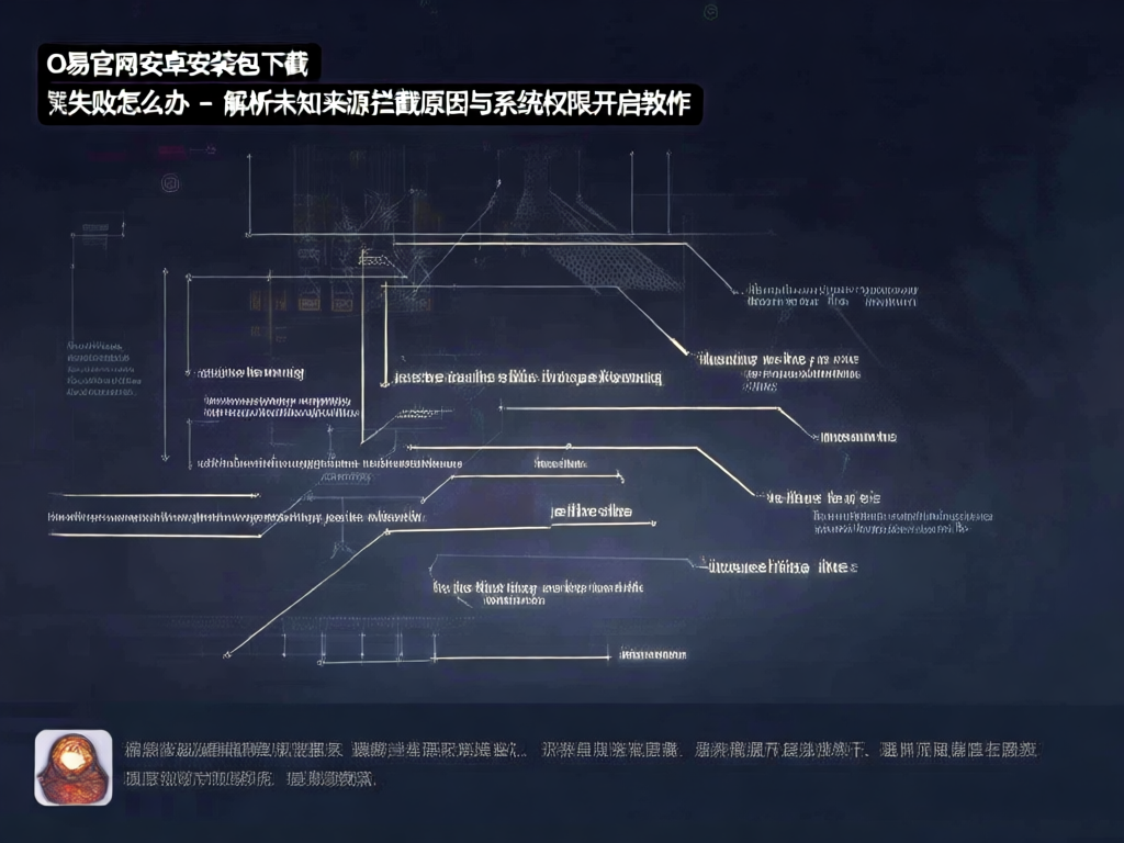 安卓安全权限设置界面